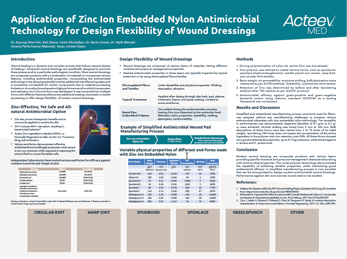 Application of Zinc Ion Embedded Nylon Antimicrobial