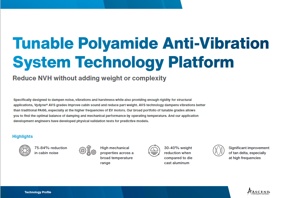 Anti-Vibration Systems Technology Profile