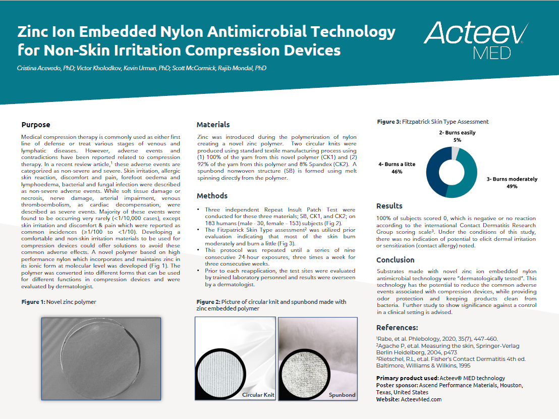 Zinc Ion Embedded Nylon Antimicrobial Technology for Non-Skin Irritation Compression Devices